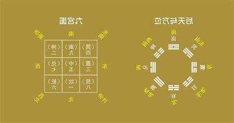九 五行